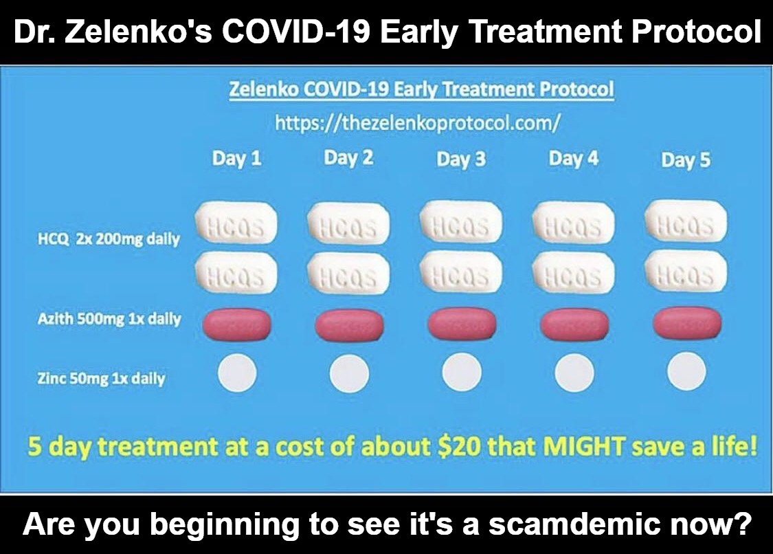 Treat early. Протокол Зеленко. Протокол доктора Зеленко. Протокол {Dr. Доктор Зеленко протокол лечения коронавируса.